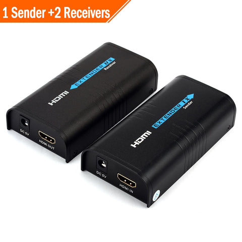 HDMI EXTENDER SENDER TO RECEIVER